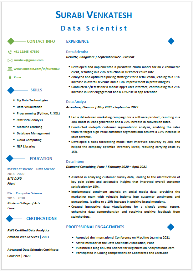 /resume-templates/editable-data-scientist-resume-template-design