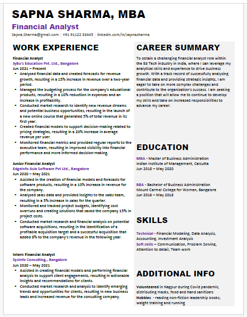 /resume-templates/mba-fin-analyst-free-downloadable-and-editable-template